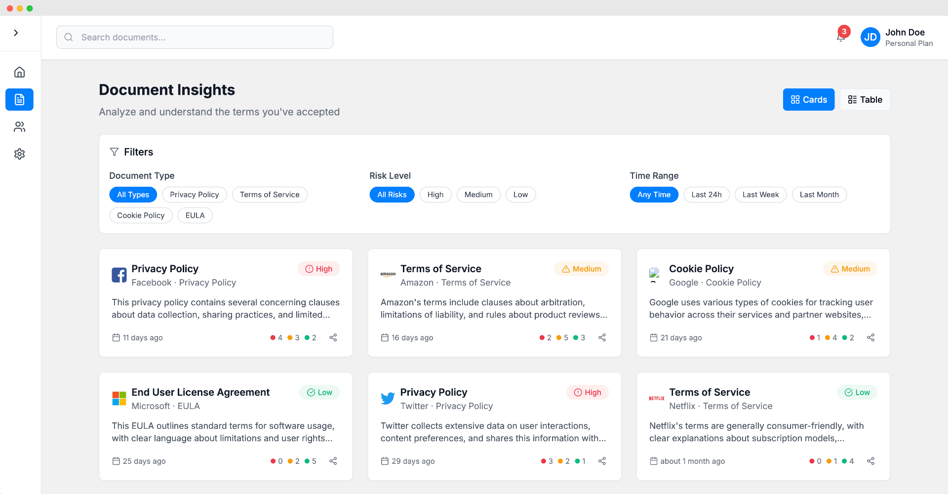 Screenshot of Termwise Document Insights Dashboard feature